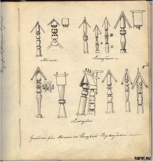 Дневник Луиса Спарре из поездки в Русскую Карелию в 1892 году. Намогильные кресты деревни Лувозеро.
